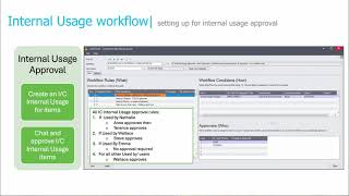 Internal Usage Approval
