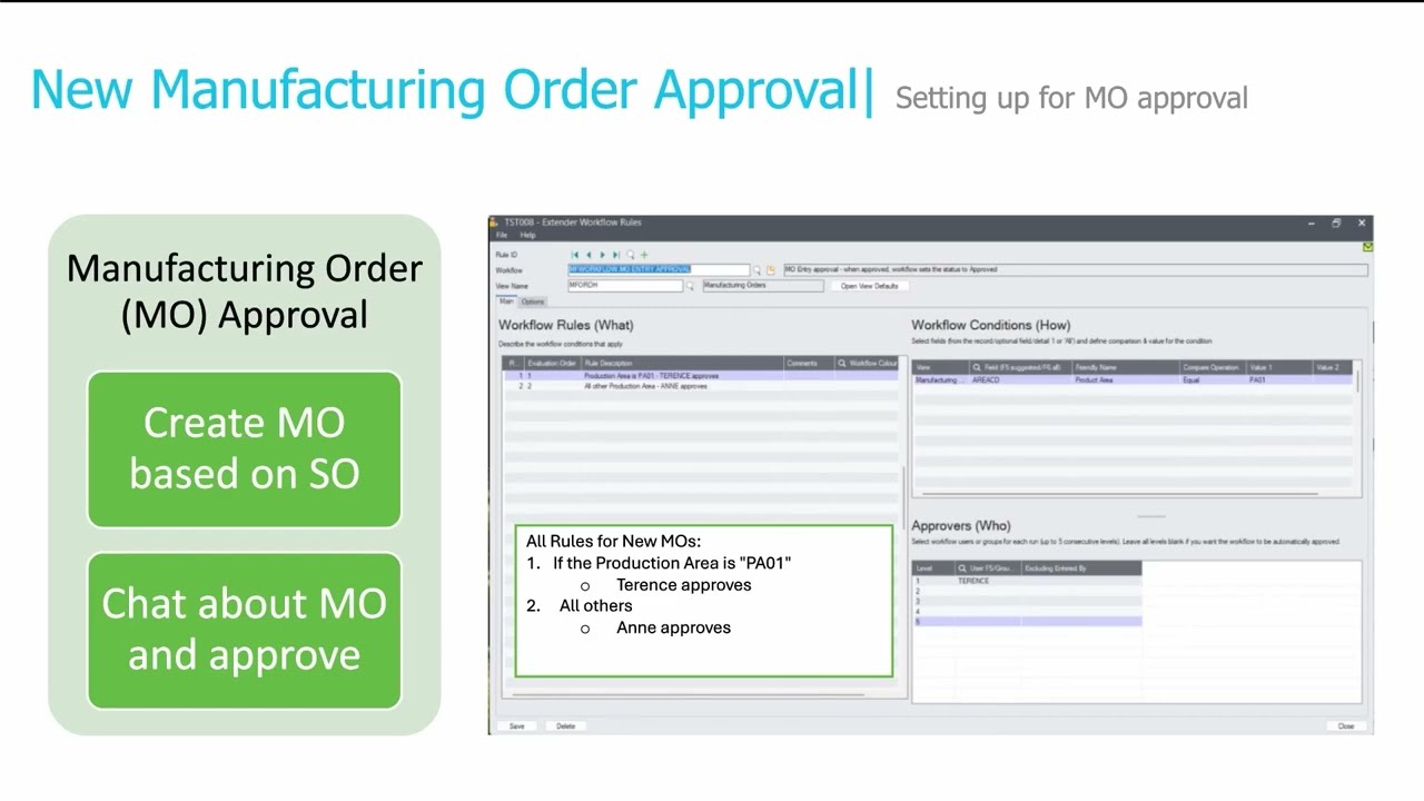 Manufacturing Order Approval