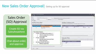 New Customer Approval