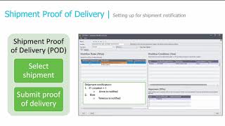Shipment Proof of Delivery